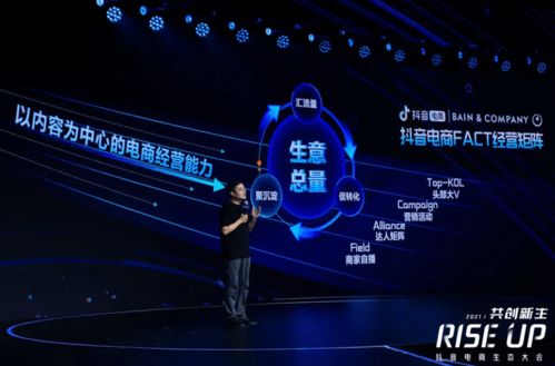 短视频巨头跨界之争 抖音借“氛围投影灯”剑指小红书内容腹地